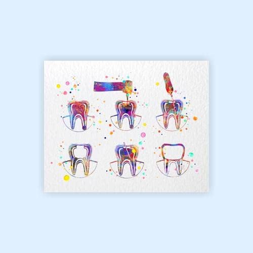 Miniatura 2 de Dignovel Studios 8X10 sin marco Endodoncia Terapia Tratamiento Dental Acuarela Arte Impresión Tratamiento de conducto radicular Clínica Dental