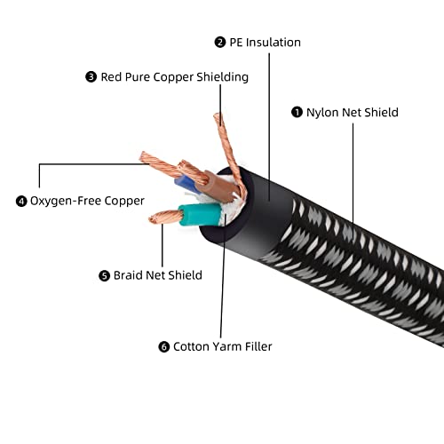 Audiophile Hifi Power Cord, 13Awg Us Ac Main Supply Cable, Nema 5-15P Iec320-C15 Female Connector, 125V/15A For Speaker, Subwoofer, Turntable, Amp, Dac. (Gold Plated 13Awg, 1.5M / 5.0 Feet) #TOP1