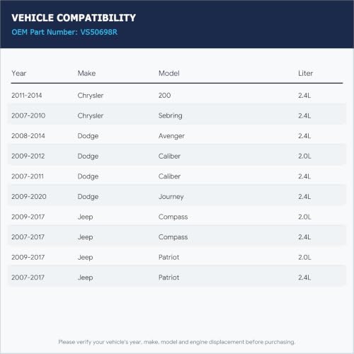 Image of Valve Cover Gasket Fit for Chrysler Dodge Jeep 2.4L 2.0L 1.8L ED3 | VS50698R Fits Journey 09-20 2.4L / Compass 07-17 2.0L-2.4L / Patriot 07-17 2.0L-2.4L / Avenger 08-14 2.4L -NA Engine only
