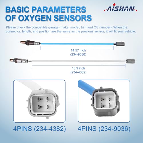 Sensor de oxígeno 2PCS para Nissan Altima y Rogue miniatura 4