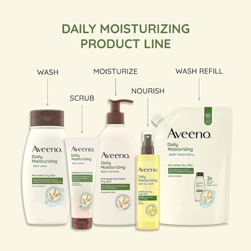 Image of Aveeno Active Naturals Daily Moisturizing Lotion, New 2 Pack Of 20 Fl Ounce Pump, 1 Fl Ounce