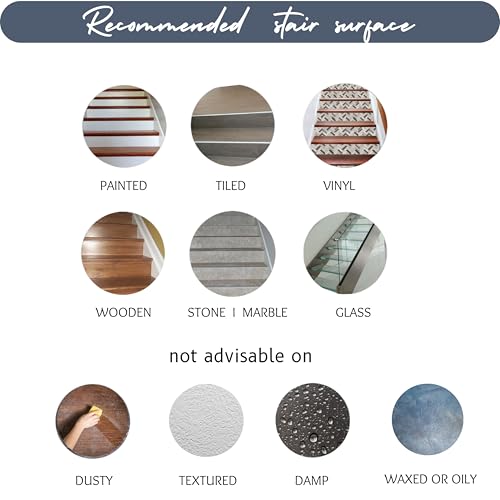 El Mejor Listado de Impermeables Monterrey de esta semana. 12 Imagen adicional