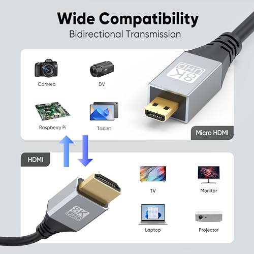 Urelegan URELEGAN-HDMI0514 8K Micro Hdmi To Hdmi Cable 6.6Ft thumb #6