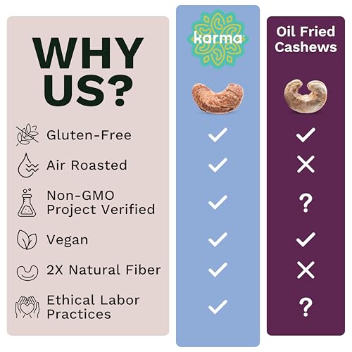 Image of Lightly Salted Cashews with Skin by Karma Nuts, Whole, Roasted, Vegan, Gluten Free, Low Net Carb, Natural, No Sugar Added, Keto Friendly, Everyday Nut Snack, 1.5 Ounce (12 Snack Packs)