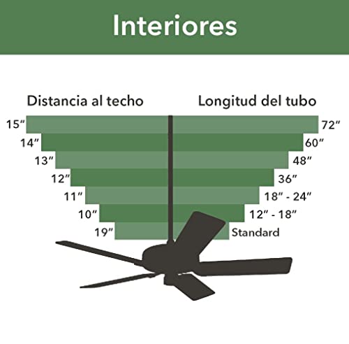 El mejor review de Tubo para techo para comprar online. 2 Imagen adicional