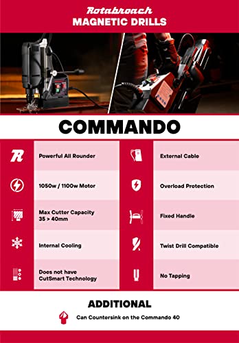 Miniatura 11 de Rotabroach Commando 40 3 Commando 40 3 - Taladro Magnético 230 V, 1100 W, 510 Mm De Altura, 180 Mm De Ancho, 265 Mm De Largo