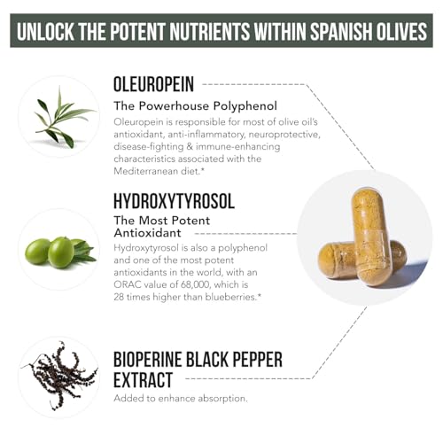Triquetra Health TH_OLIVE Total Olive® - Olive Leaf Extract thumb #5
