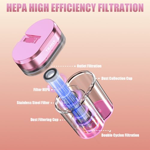 Image of Teant Mattress Bed Vacuum Cleaner, 16 kPa Suction & 253.7nm UV-C, MV-Pink | 2-Speed Mattress Vacuum with 33000 RPM Tapping, UV-C, Ultrasonic, 149℉ Heat, Anion, HEPA, Deep Clean for Bed and Pet Hair