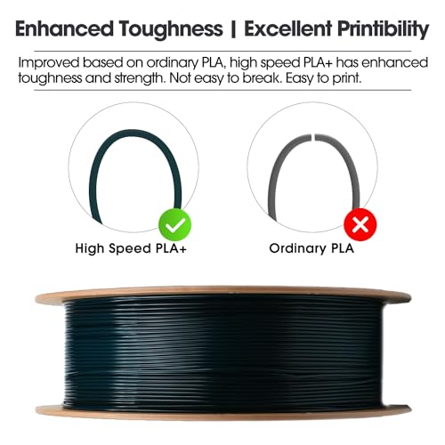 Image of eSUN High Speed PLA+ Filament 1.75mm, 3D Printer Filament Speedy PLA Plus for Fast Printing, Dimensional Accuracy + /- 0.03mm, 1KG Cardboard Spool (2.2 LBS) 3D Printing Filament for 3D Printers, Green