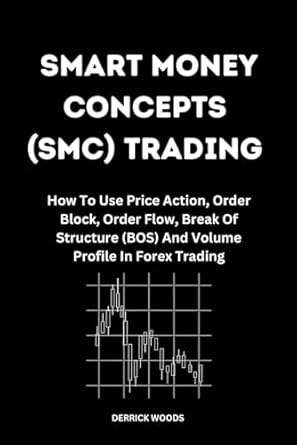 Smart Money Concepts (SMC) Trading: How To Use Price Action, Order ...