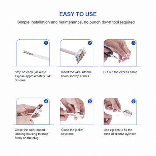 Cat6A Rj45 Keystone Jack [Ul Listed] Shielded Tool-Less Keystone Punch-Down Stand And 180-Degree With Color Coded Wiring Schema For Wall Plate Outlet Panel (Metal Case, 6 Pack) #TOP5