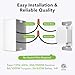 BN-LINK Heavy Duty 60-Minute in-Wall Spring Wound Countdown Timer Switch, Mechanical Switch Timer for Bathroom Fan, Lights, No Neutral Wire Required, 2 Wall Plate (White and Silver Metallic)