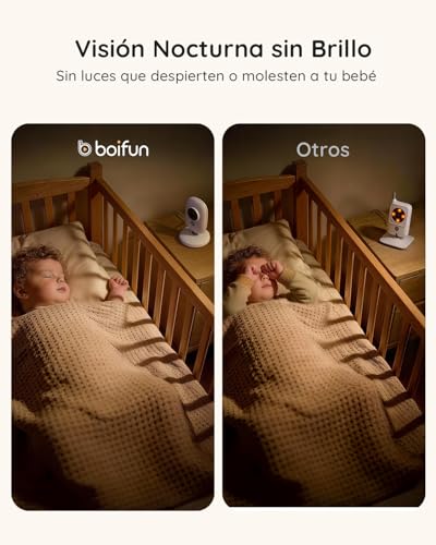 Miniatura 4 de Boifun 4 720p Camara Vigilancia Bebe Vigilabebes Con Camara Sin Wifi, Vision Nocturna Infrarouge Invisible, Detección De Temperatura Y Sonido, Canciones De Cuna, Protección De La Privacidad