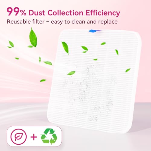 Image of Makartt Nail Dust Collector Filter - Replacement Filter Reusable Dust Filter For Larina Nail Dust Collector Vacuum Fan Dust Nail Tool Attach 99% of Nail Dust Easy to Clean 2 Pack White