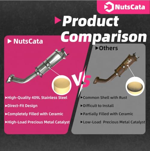 Catalytic Converter Direct-Fit Compatible with Honda CRV CR-V 2002 2003 2004 2005 2006 2.4L L4 EPA Compliant Replace OEM 16167 16462 642288 45092 by NutsCata - Used condition - Image 7