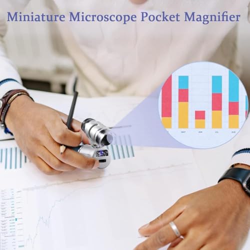Uadme Mini Microscope, 60x Pocket Microscope Magnifier with LED UV Light, Portable Jewelry Loupe - Image 4