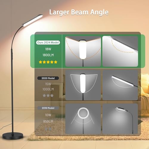 Image of Yikuneng Dimmable LED Floor Lamp, Super Bright Reading Lamps Floor Standing lamp with Remote & Touch Control, Stepless Dimming & 2700K-6500K Color Temperature, for Living Room Bedroom Office, 2 Pack