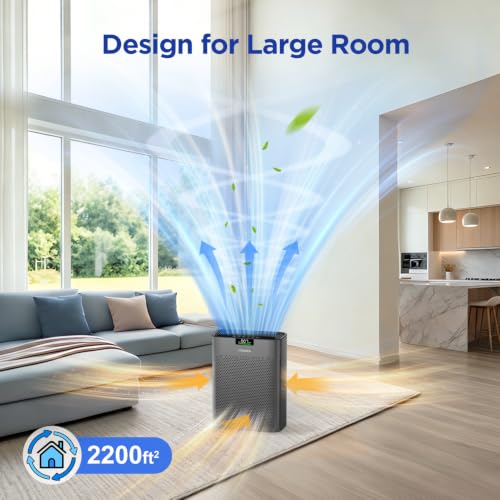 Image of Air Purifier for Home Bedroom Large Room 2200 Ft, MOOKA H13 HEPA Air Cleaner with Washable Pre-filter, Air Quality Monitor, Air Purifiers for Pets Hair Smoke Pollen, Auto Mode, KJ190H Grey