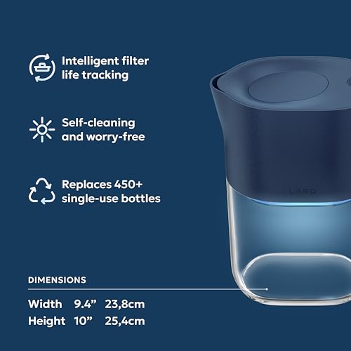 LARQ PureVis 3-in-1 Water Filter Jug | UV Purification Technology | Smart Hydration Monitoring | Eliminates PFAS, Chlorine & Lead from H₂O | 1.9 L / 8-Cup | 2-Year Guarantee - Monaco Blue - Image 2