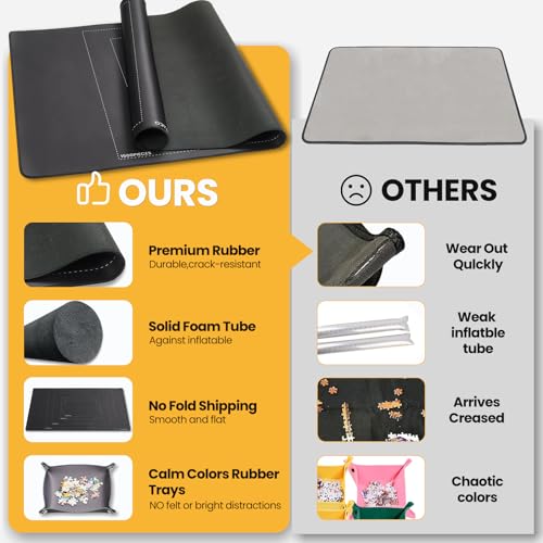 Odyssolve Jigsaw Puzzle Mat Roll Up 1500 Pieces Saver Pad 46