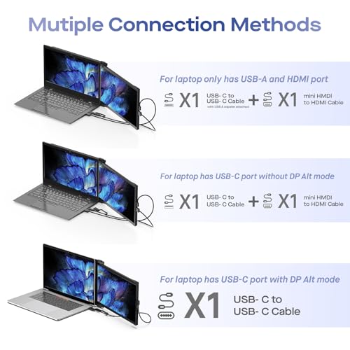 Image of New Mobile Pixels Duex Max DS Portable Monitor for Laptops (2026 Upgraded), 14.1 inch Full HD IPS Laptop Screen Extender, USB C /HDMI Powered Plug and Play, Windows /Mac /Android /Switch Compatible