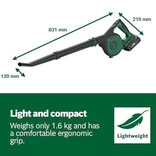 Bosch 18V Cordless Leaf Blower Without Battery, 2-Speed Selection, Includes Leafblower Nozzle and Inflator Nozzle (UniversalLeafBlower 18V-130) - Image 4