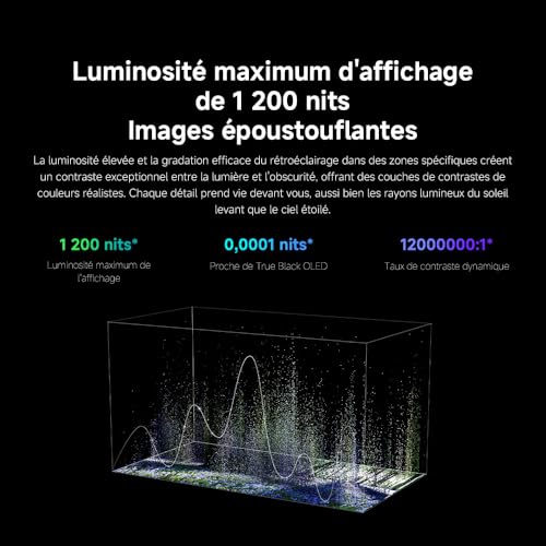 XIAOMI TV S Mini 55 2025, QLED, 55 inch, Mini LED, Dolby Vision, Dolby Atmos144Hz, 1200 nits – Image 5