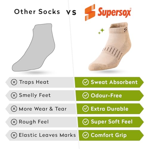 Image of Supersox Bamboo Ankle Length Socks for Man | 4 Times Softer than Cotton | Sustainable Fabric | Anti-Odour Socks for Sports, Gym & Daily Wear | Pack of 3