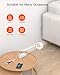 Flat Plug Power Strip, BESHON Flat Extension Cord, 5ft Ultra Thin Flat Plug Extension Cord - 6 AC with 3 USB Ports(1 USB C), Wall Mount, 3-Side Power Strip Surge Protector for Dorm Room Essentials