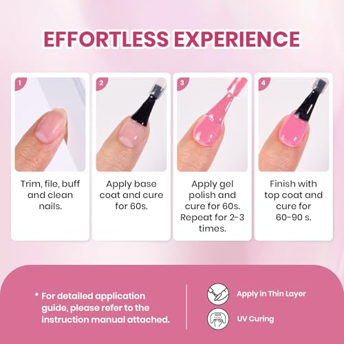 Image of Beetles Cat Eye Gel Nail Polish Set, 36 Colors Jelly Shimmer Nail Gel