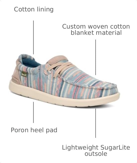 Image of Sanuk Mens Shaka Lite 2 Loafers | Mens Shoes | Slip On Shoes for Men | Men's Slip-on Loafers | Removable Comfort Footbed