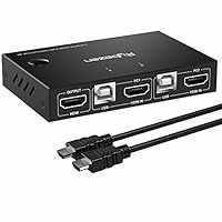 2 Ports KVM Switch HDMI, USB HDMI Switches for 2 Computers Share Wireless Keyboard Mouse and HD Monitor, Support Hotkey Switch and One Button Swapping, HD 4K (3840x2160)