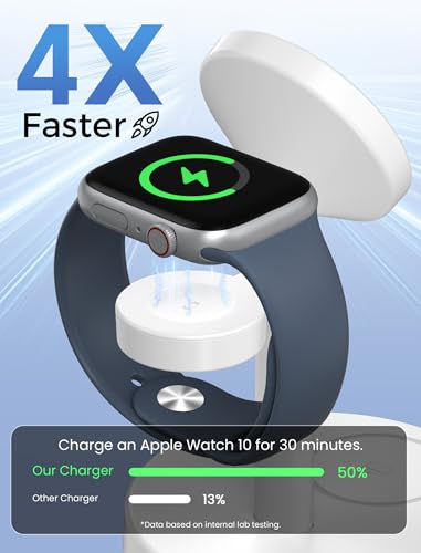 Image of Aeinidi 2026 3 in 1 Wireless Charging Station Compatible with MagSafe, 15W Fast Magnetic Mag-Safe Charger Stand for Apple iPhone 17 16 15 14 13 12 Series iWatch AirPods Pro 4 3 2, White