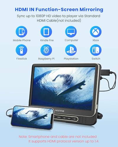 WONNIE 12" Headrest Video Player for Car, Support 1080P/MP4 Video with HDMI Input/Output, Mounting Bracket, USB Card Reader, AV in, Remote Control, Car Charger（* DVD NOT Readable, No Battery - Thumbnail 5
