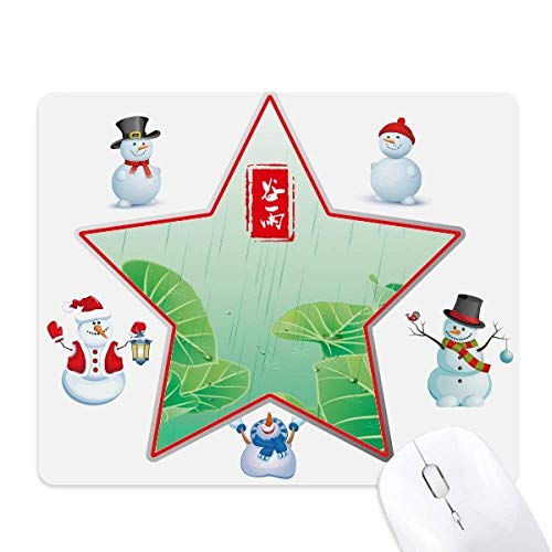 Tapis de souris circulaire motif solaire astronomie pour ordinateur
