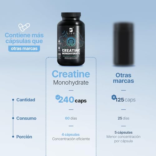 Creatinas, creatina forzagen es buena Marca B Life Company (3)