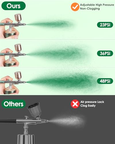 Kit de aerógrafo com compressor, conjunto de escova de ar portátil sem fio recarregável, conjunto de