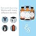 1 Pack Fresh Linen 2oz Scented Home Fragrance Essential Oil by Expressive Scent