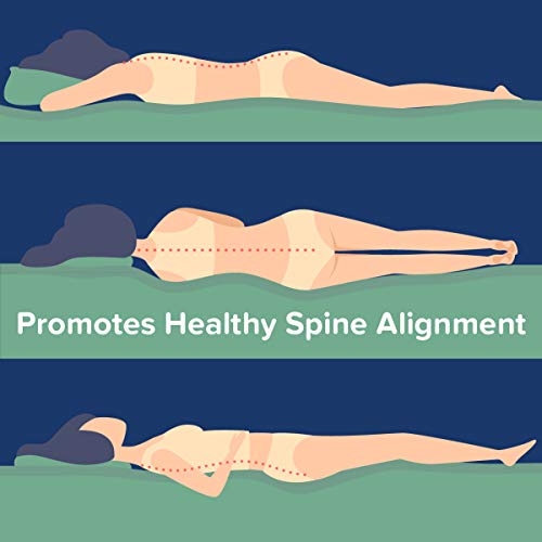 Perfect Cloud Made In The Usa Ultraplush Charcoal-Infused 10-Inch Memory Foam Mattress - Pressure Relieving - Bed-In-A-Box (Twin) #TOP4