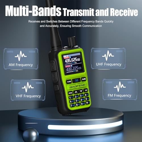 Image of BAOFENG UV-5R Mini Two Way Radio BF-5R Mini Walkie Talkie Wireless Power Adjustable Tiny Size Frequency Copy 999 Channels Type-C Four Colors Portable Ham with 771 Antenna and Headset(2 Pack) (Green)