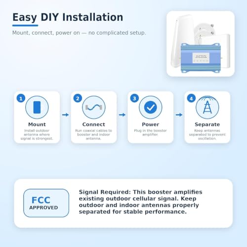 Image of Cell Phone Signal Booster for Home, 5G 4G LTE, Up to 5,000 Sq Ft | All U.S. Carriers, Bands 2 4 5 12 13 17 25 66, FCC Approved, outdoor antenna, indoor panel, signal required