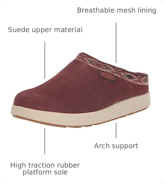 Image of KEEN Elle Mule Suede