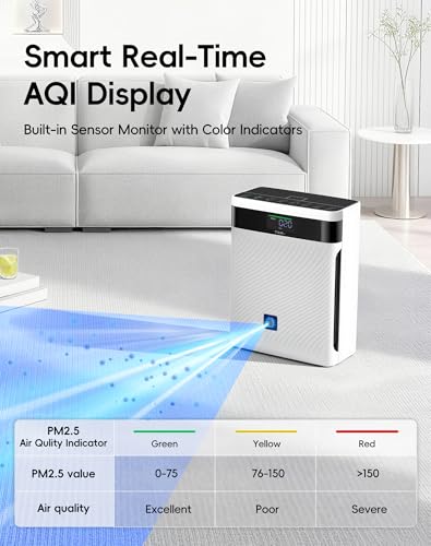 TER Air Purifier for Home Pets, HEPA Washable Pre-Filter for Pet Hair Odor - image 7