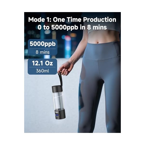 Hydrogen Water Bottle - 5000 PPB in 8 Minutes, Cyclic Mode for 8 Hours, Self Clean, Aluminum & Glass, 360ml Capacity, for Travel, Sports, Office, Home (Black) - Image 5