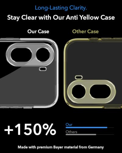 Image of Jkobi Lifetime Anti-Yellow MagSafe Compatible Clear Back Cover Case for Poco C81 5G (Sleek Hard Crystal | Shockproof and Camera Protection)