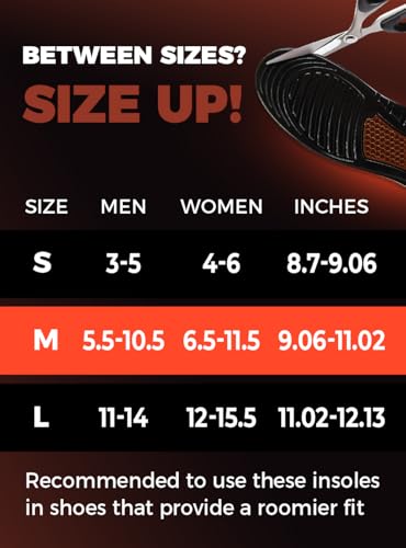 Image of CRUVHEAL Work Comfort Orthotic Insoles - Anti Fatigue Shoe Insert Men Women - Low Arch Support - Shock Absorption - Foot Pain Relief - Work Boot Insoles (M, Brown)
