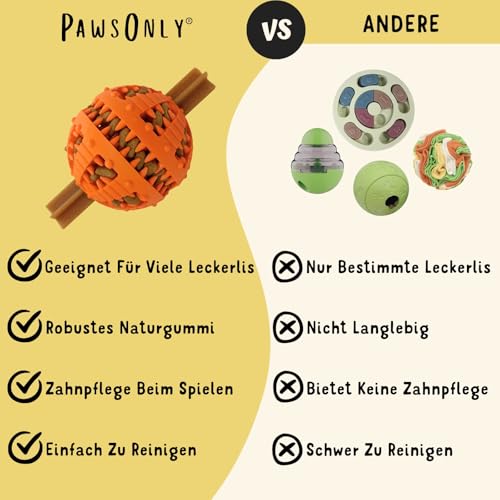 PawsOnly | Hundespielzeug | Leckerli Ball für Hunde | Intelligenzspielzeug | Snackball Hund | Hundebeschäftigung | Futterball Naturkautschuk | Welpenspielzeug | Zahnputzball (Groß 8 cm, Orange)