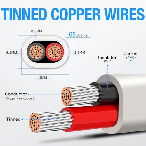 image for NAOEVO 14 Gauge Marine Wire Duplex, 14 AWG Stranded PVC Marine Electri