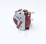 Modelos: RT800ME, MULTIFUNCION