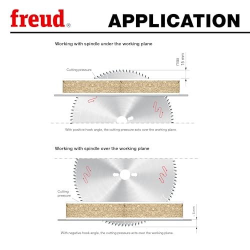 Freud LU3A03: 300mm x 96T Panel Sizing for Sliding Table Saws thumbnail 4